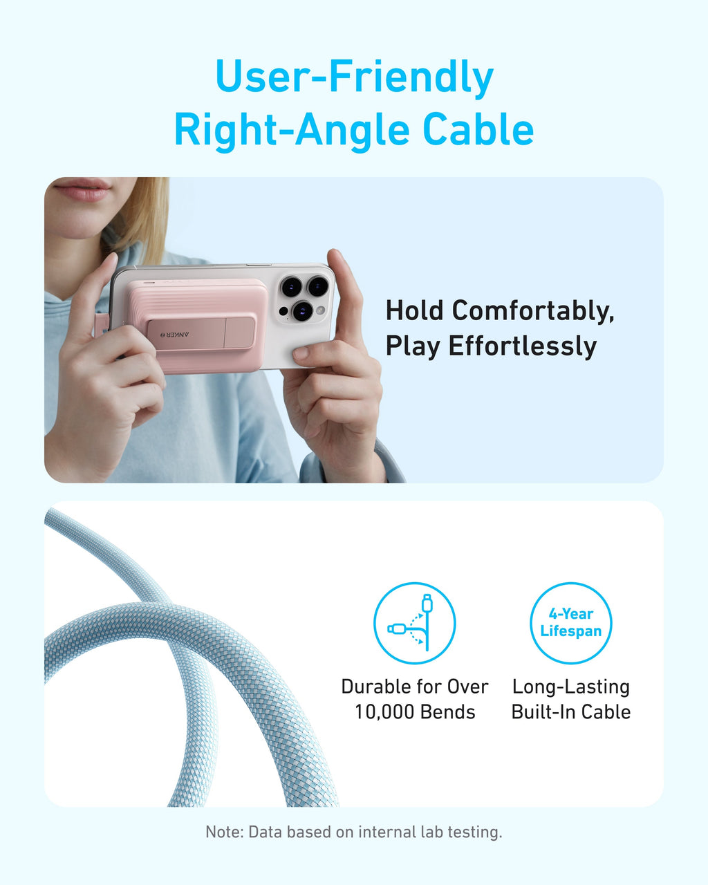 Anker with user-friendly right-angle cable for comfortable holding