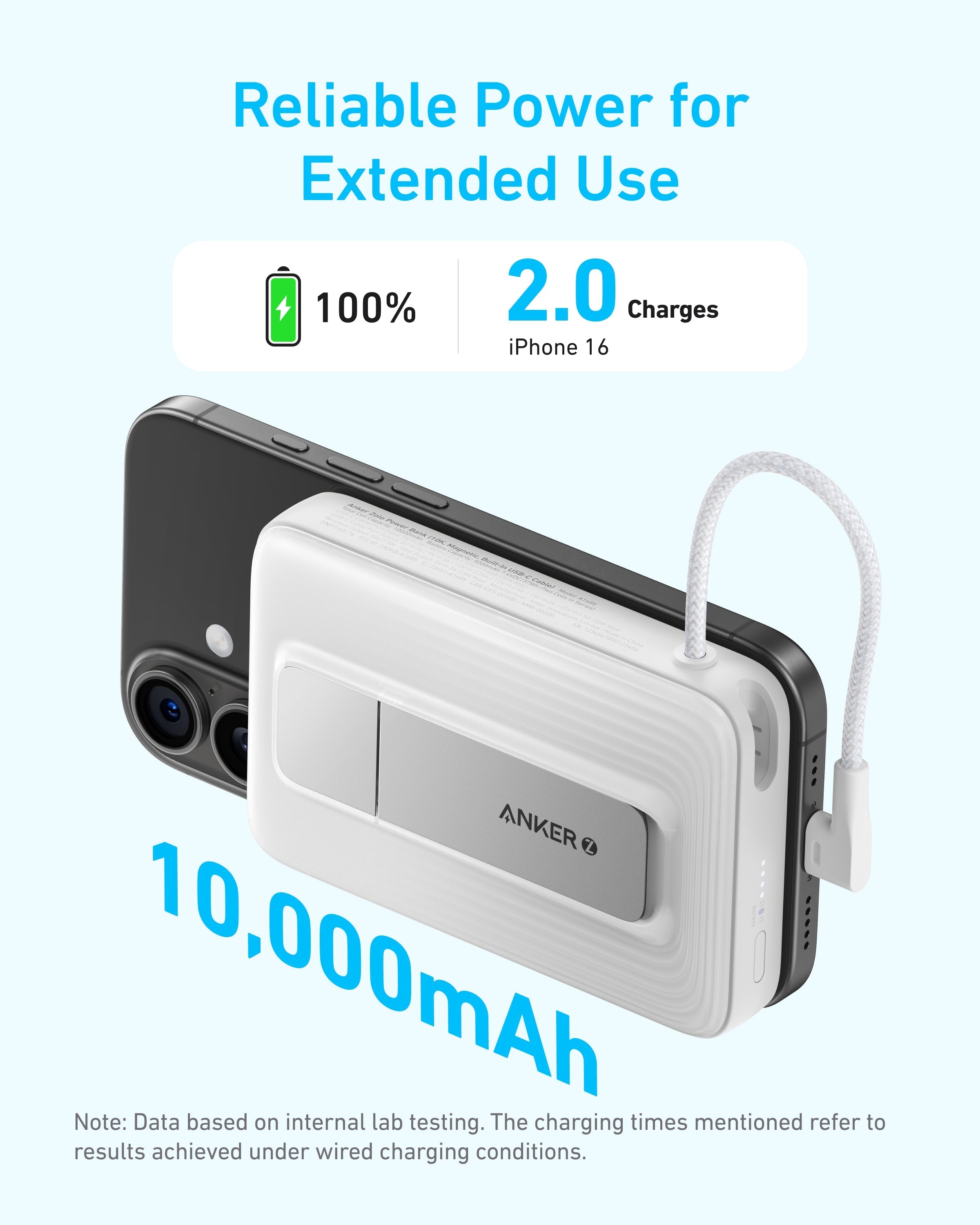 Anker power bank with 10000mAh for iPhone