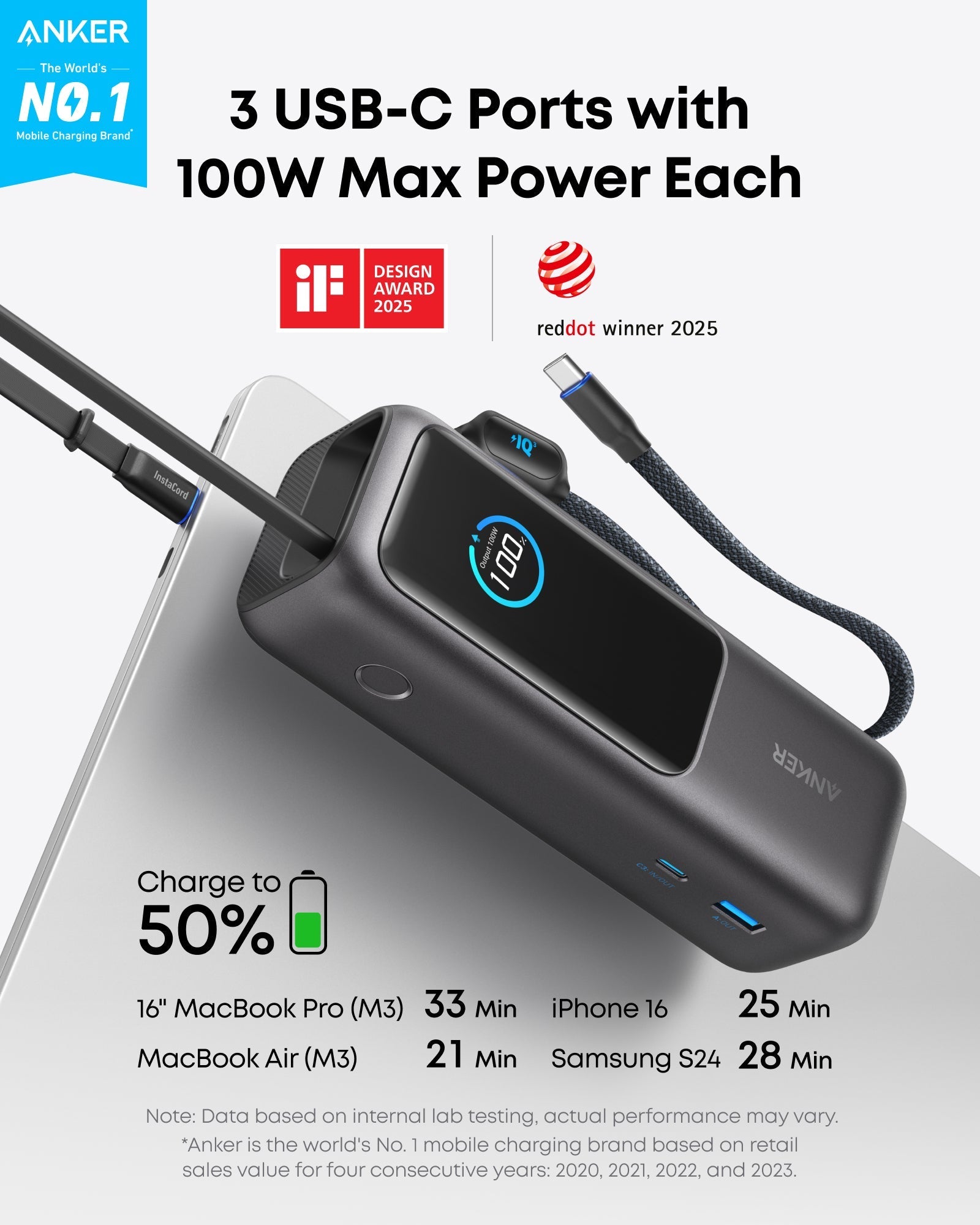 Anker Laptop Power Bank (25K, 165W, Built-In and Retractable Cables) and Anker USB-C to USB-C Cable (6 ft, 240W, Upcycled-Braided)