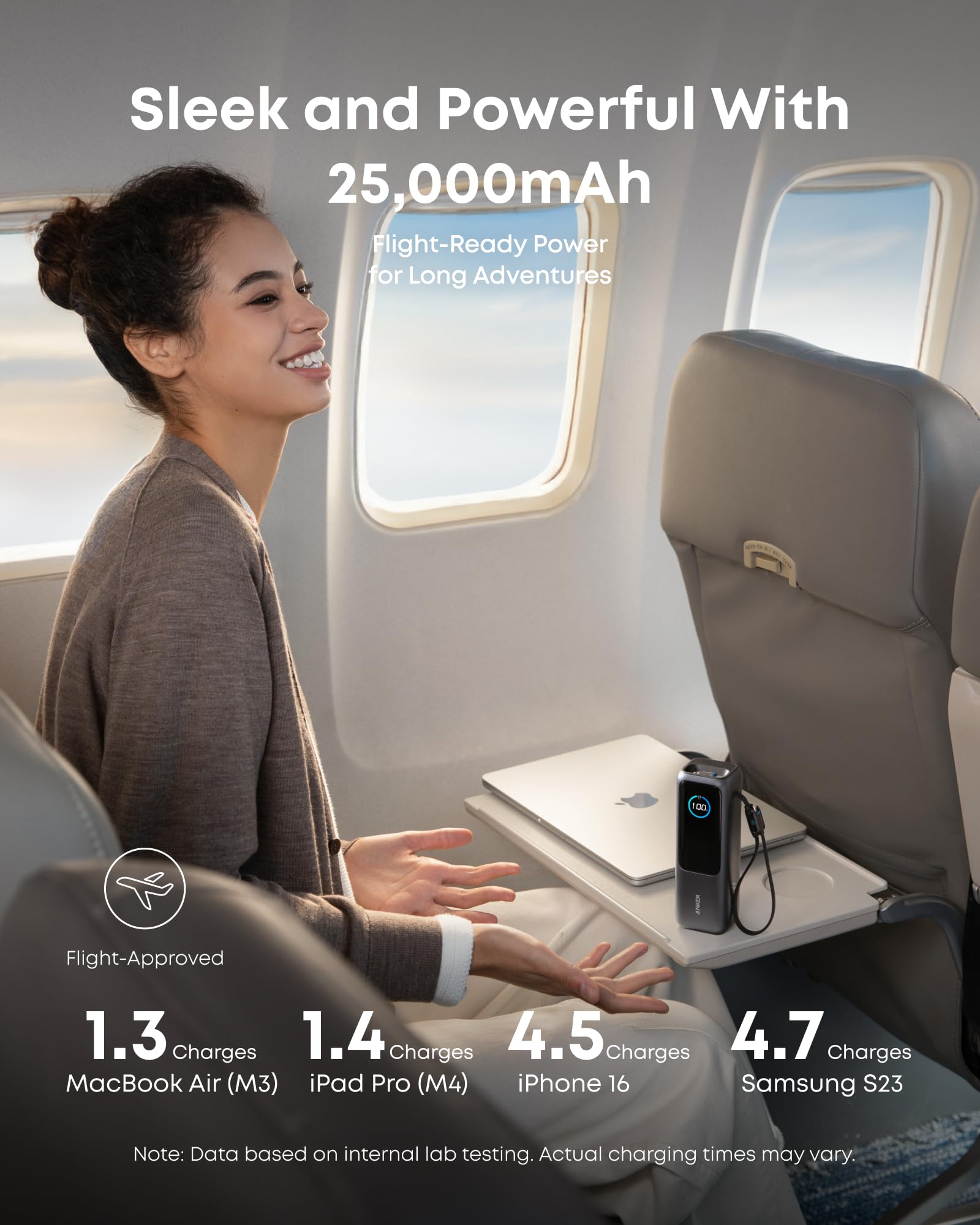 Anker Laptop Power Bank (25K, 165W, Built-In and Retractable Cables) | Customizable